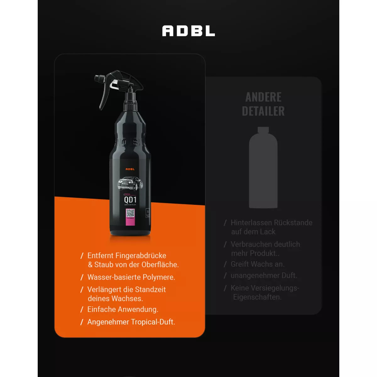 ADBL QD1 Flasche mit hochkonzentrierter Quick Detailer Formel