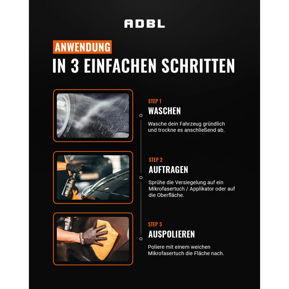Anwendung von ADBL Synthetic Spray Wax auf Fahrzeuglack mit Mikrofasertuch