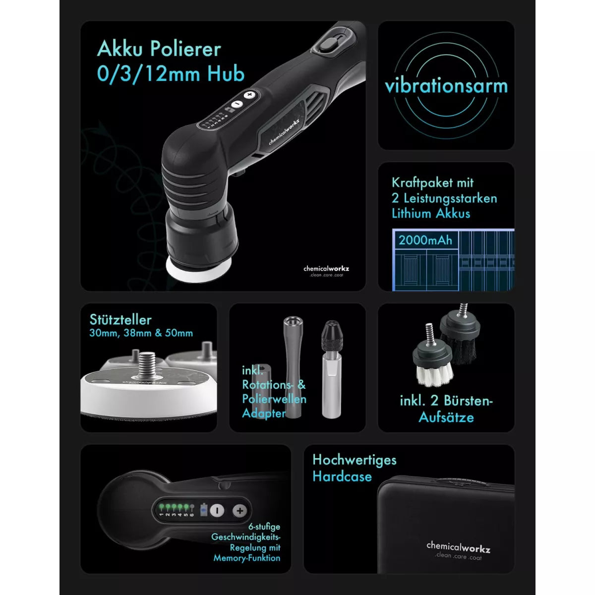 chemicalworkz EVO Mini Akku Hybrid Exzenter Poliermaschine mit 3 mm und 12 mm Hub, Akkus, Ladegerät und Hardcase für präzise Fahrzeugpflege