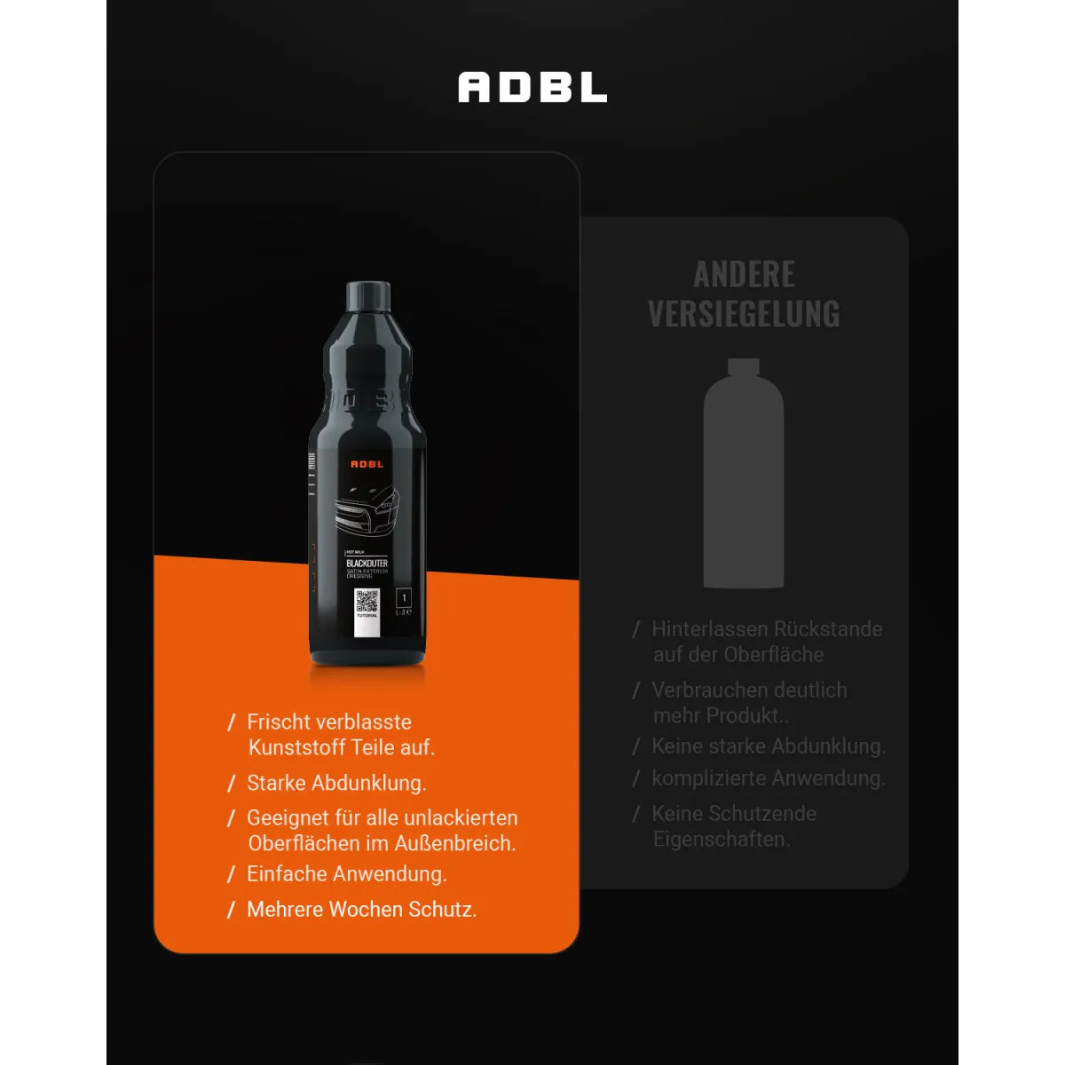 ADBL Blackouter Pflege für unlackierte Kunststoffteile am Auto