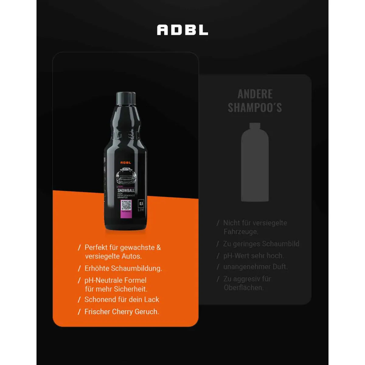 ADBL Snowball Shampoo für schonende Handwäsche