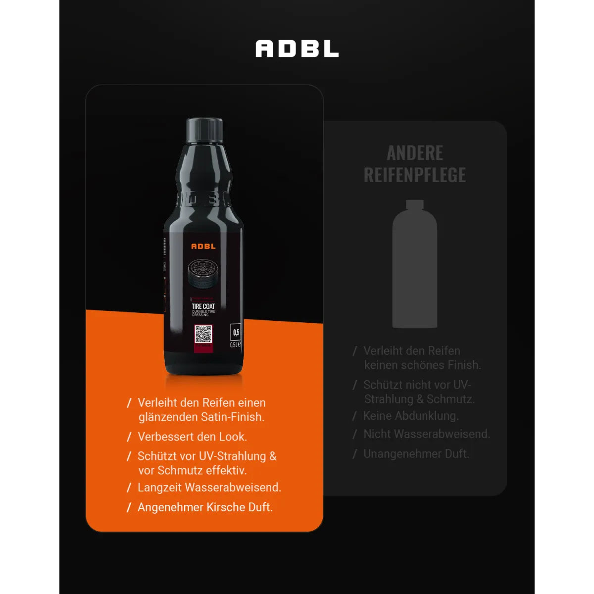 ADBL Tire Coat 1L professionelle Reifenpflege und Reifendressing